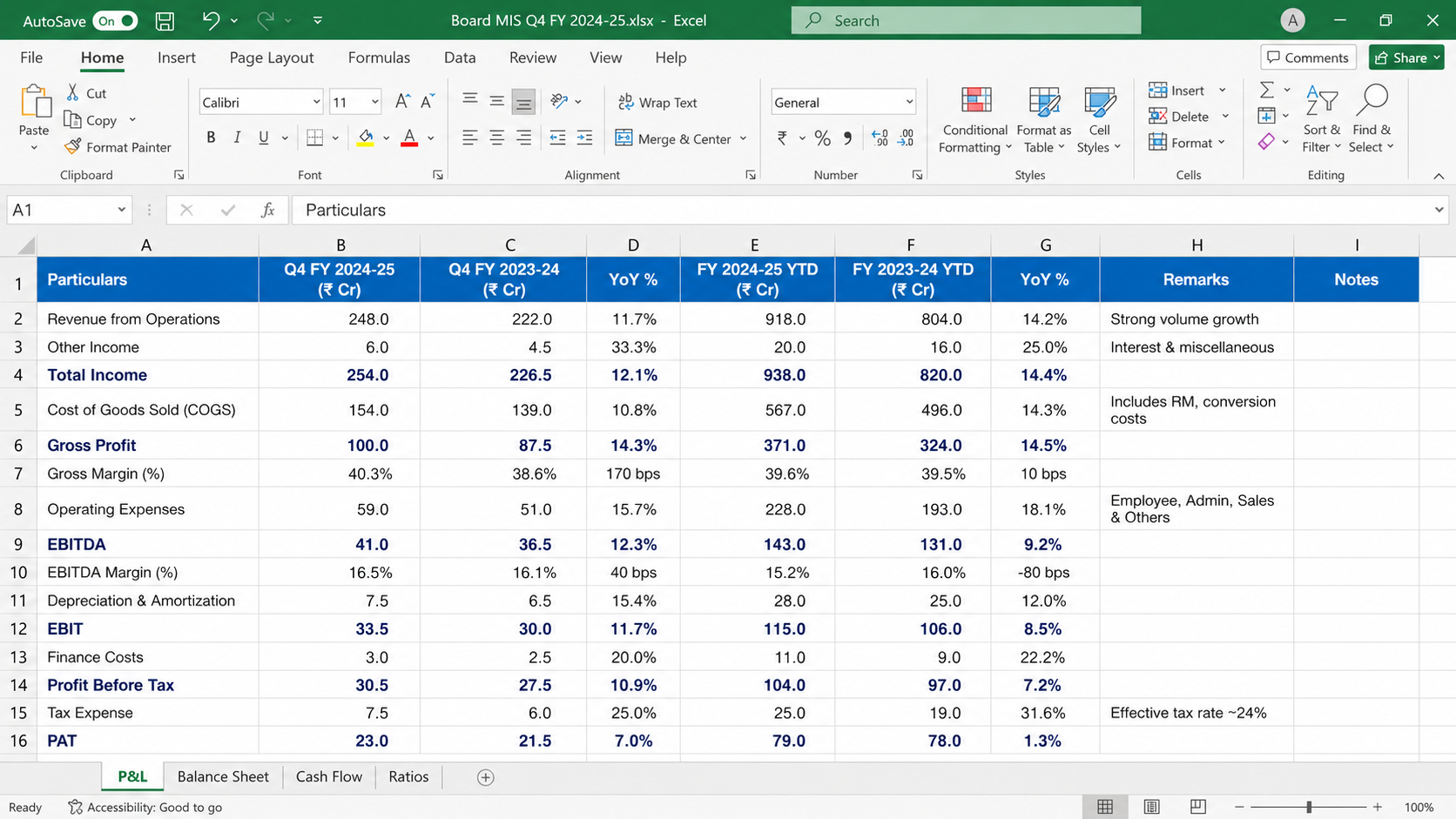 10-sheet Excel MIS workbook
